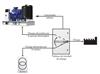 inverseur de source